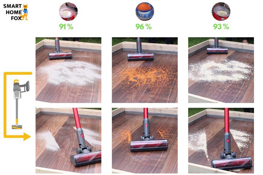 aspirateur roborock h7 test sol dur